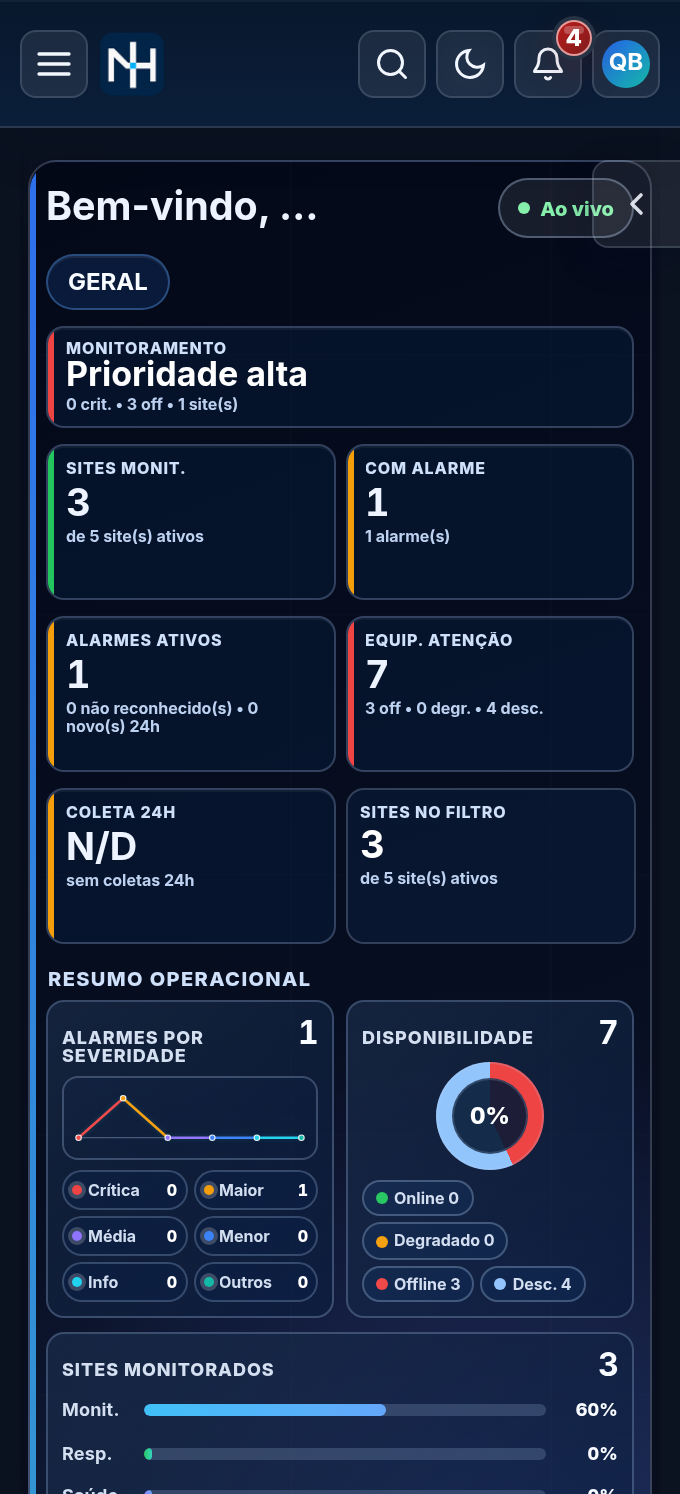 HUD principal do NodeHub em tela mobile