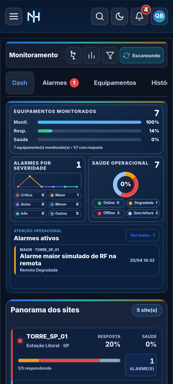 Prévia mobile do monitoramento do NodeHub em um smartphone